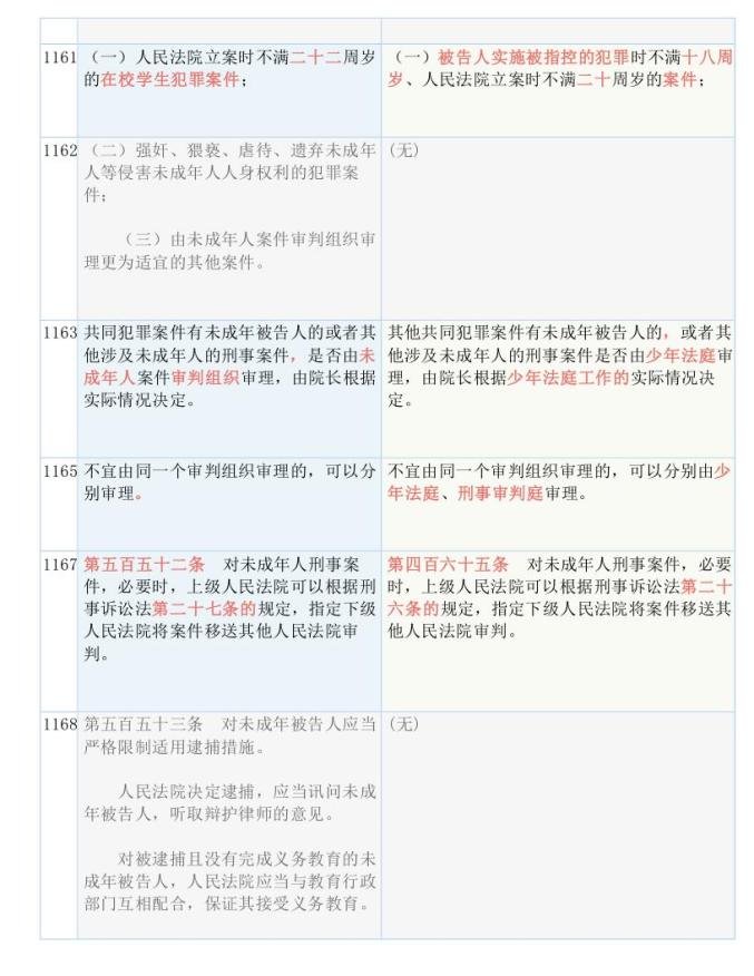 2025精准资料免费大全/实用释义解释落实_l679.18.568