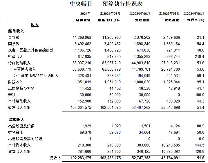 今晚新澳门9点35分开奖结果/全面贯彻解释落实_l679.18.568