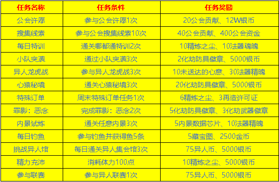 2025天天彩正版资料大全,精选解释解析_l679.18.568