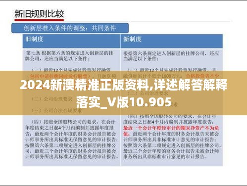 新澳2024年正版资料/全面贯彻解释落实_l679.18.568