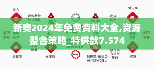 2025新奥原料免费大全/词语释义解释落实_l679.18.568