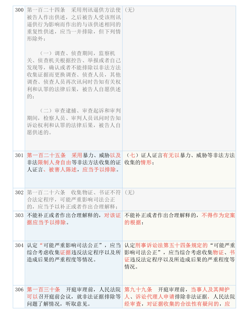 2024新澳门正版免费/实用释义解释落实_l679.18.568