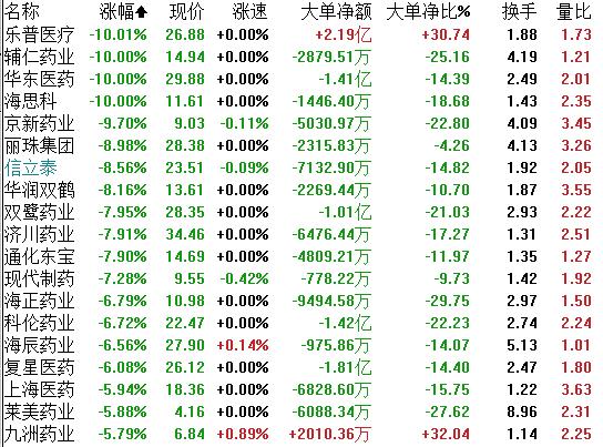 澳门一码一码100准确a07版/全面贯彻解释落实_l679.18.568