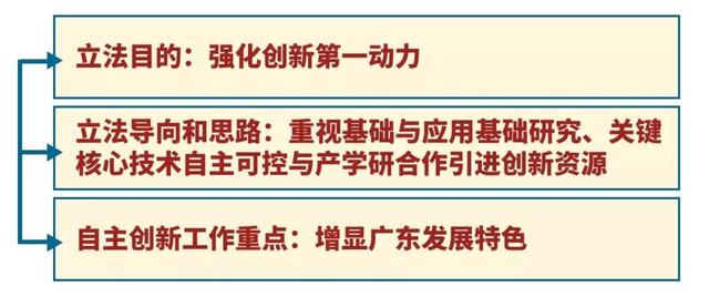 2025新奥最精准免费大全/实用释义解释落实_l679.18.568