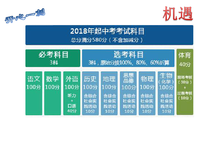 2025年正版资料免费大全,精选解释解析_l679.18.568