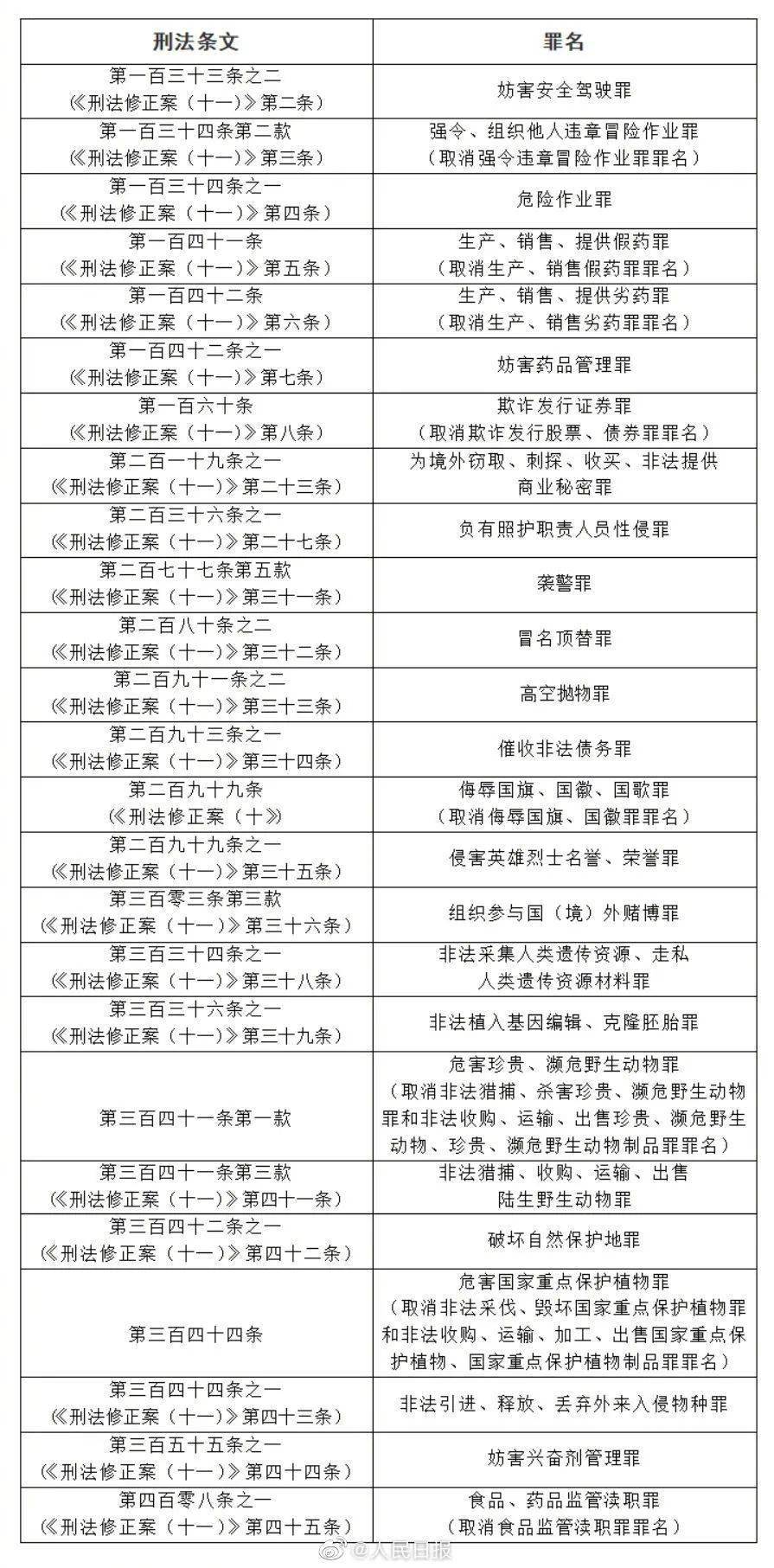 澳门一码一肖一恃一中312期/词语释义解释落实_l679.18.568