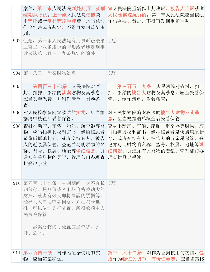 管家最准一码一肖100/词语释义解释落实_l679.18.568