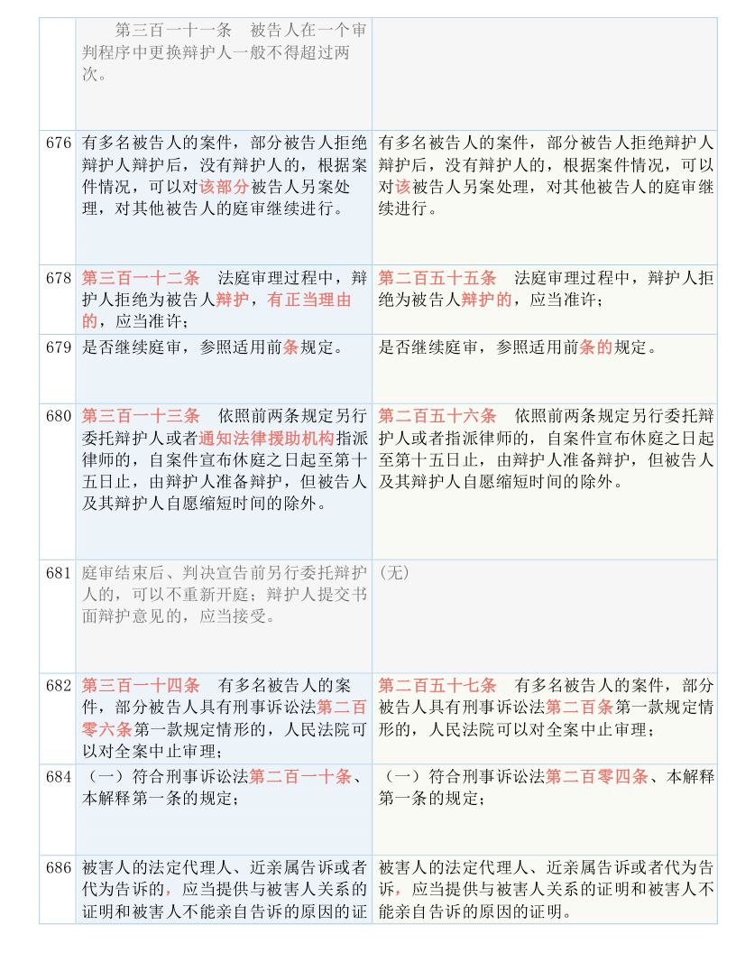 7777888888精准新传真/词语释义解释落实_l679.18.568