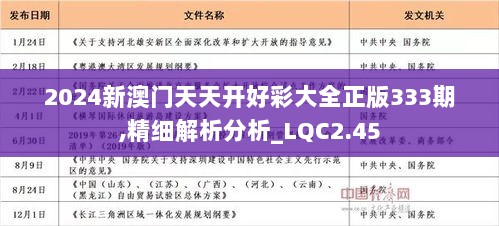 2025年天天开好彩大全/全面释义解释落实_l679.18.568