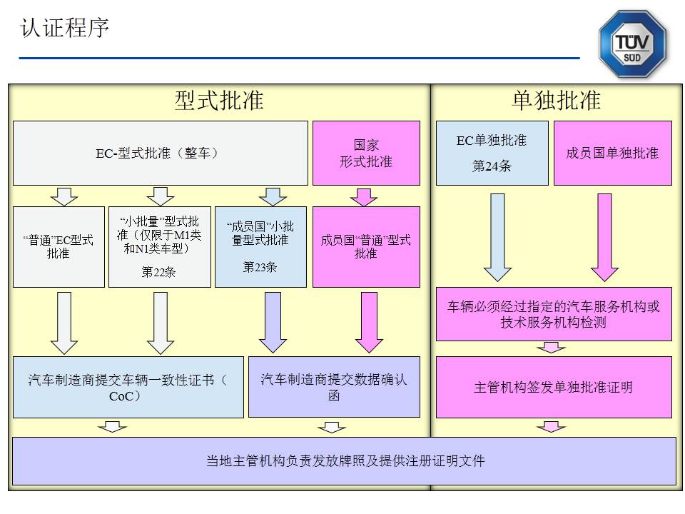 今晚澳门特马必中一肖,精选解释解析_l679.18.568