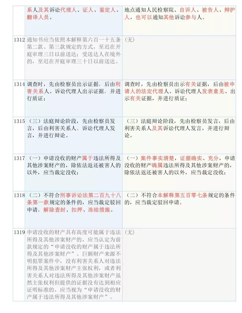 今晚必出三肖2025/全面释义解释落实_l679.18.568