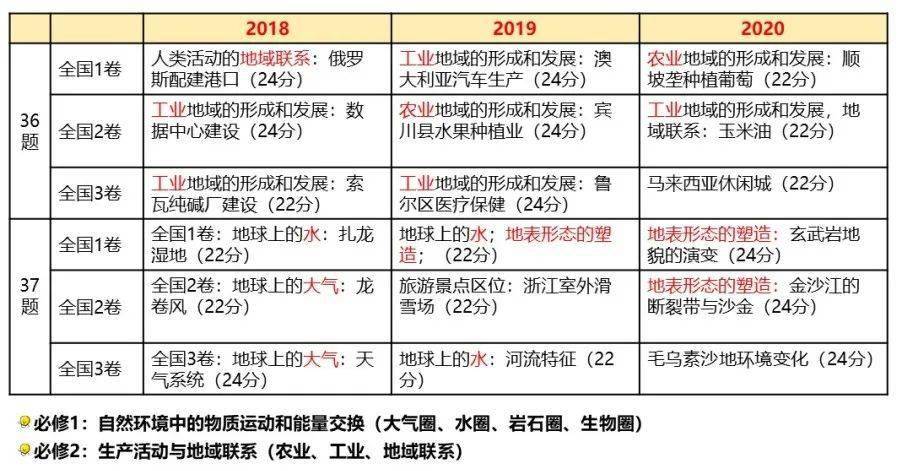 2025今晚澳门开奖结果/精选解析解释落实_l679.18.568