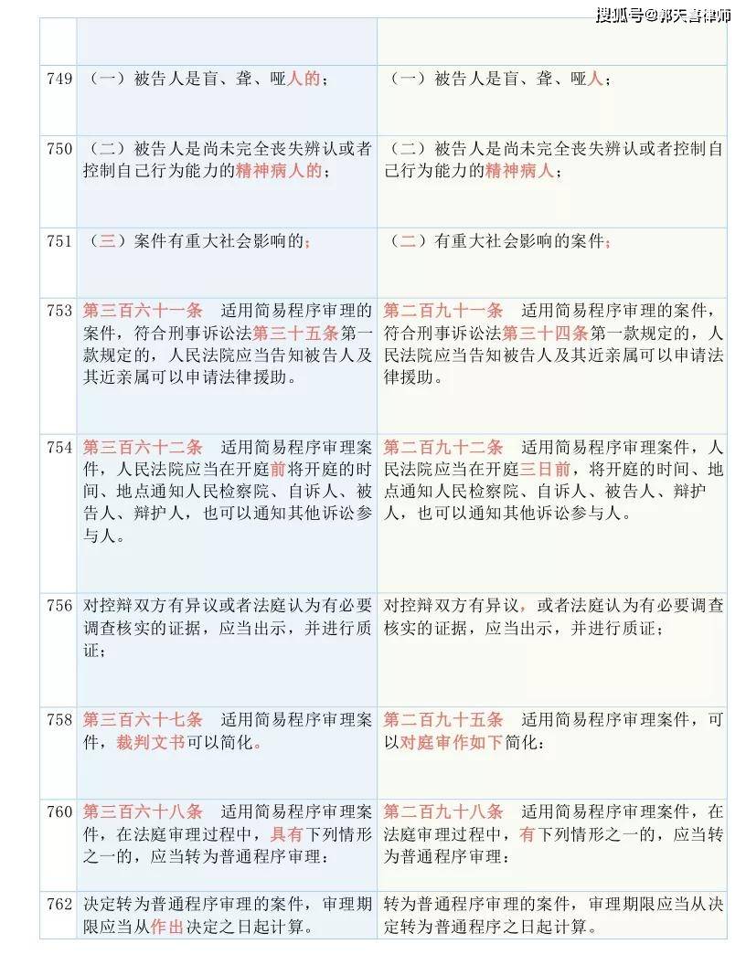 新奥彩294444.cσm/词语释义解释落实_l679.18.568