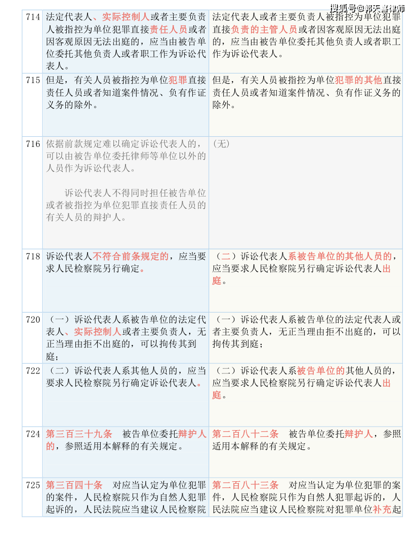 澳门一码一肖一待一中今/全面释义解释落实_l679.18.568