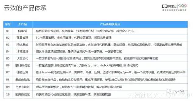 新奥最精准免费提供/全面释义解释落实_l679.18.568