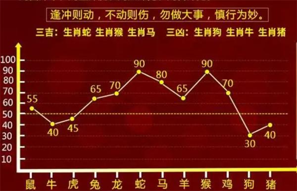 最准一肖一码100%噢/全面释义解释落实_l679.18.568