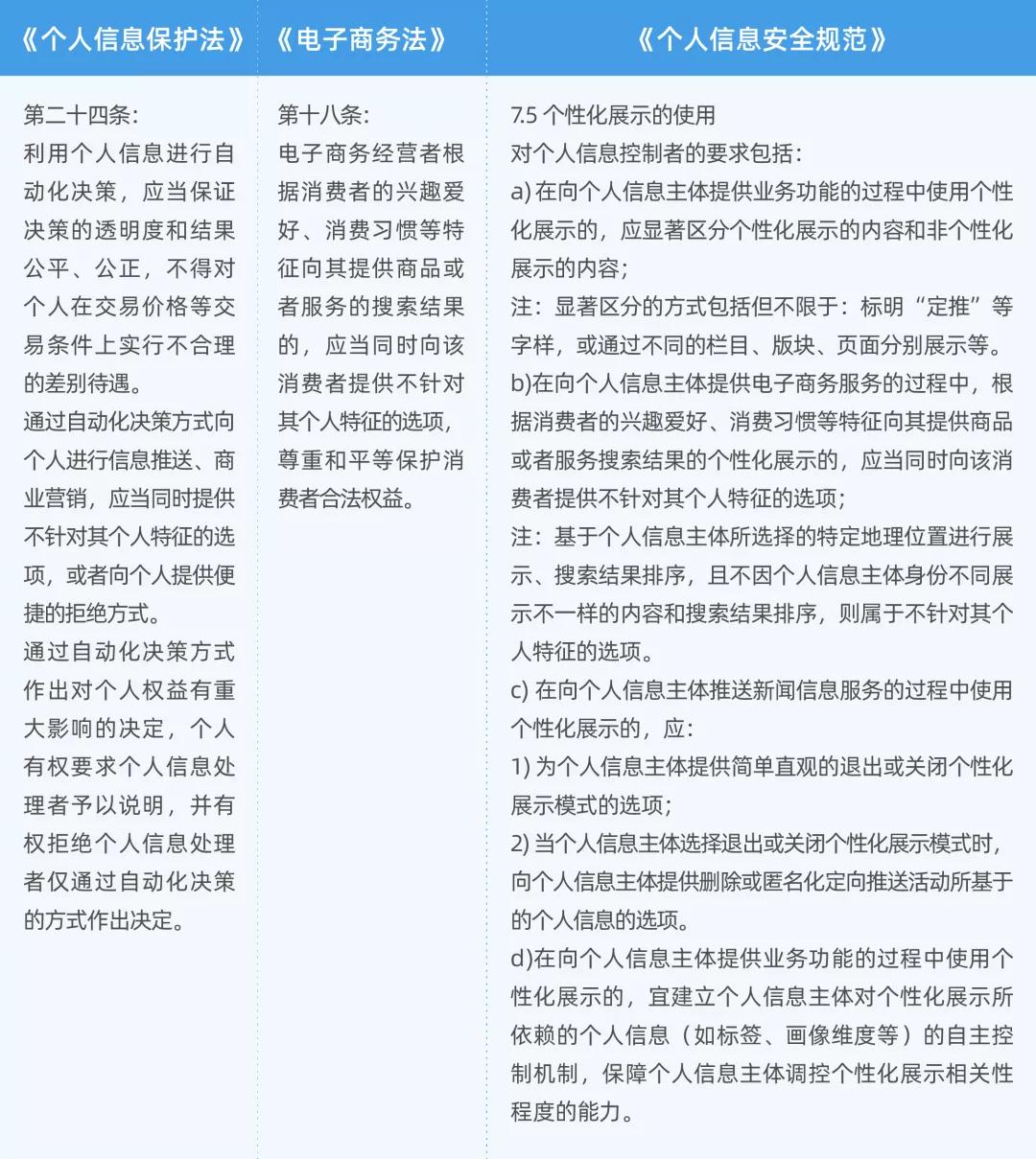 2025天天彩正版资料大全/实用释义解释落实_l679.18.568