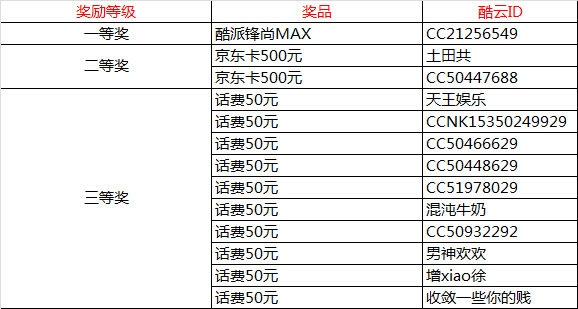 7777788888新澳门开奖2024年/全面释义解释落实_l679.18.568