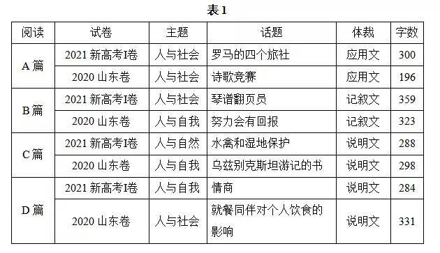 2025新澳门开码结果查询/全面释义解释落实_l679.18.568