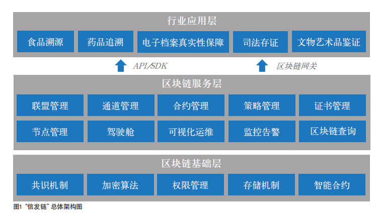快评 第424页
