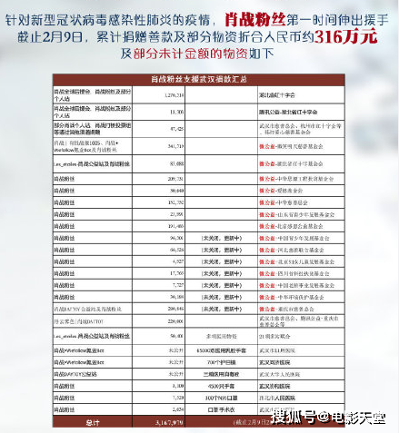 资讯 第428页