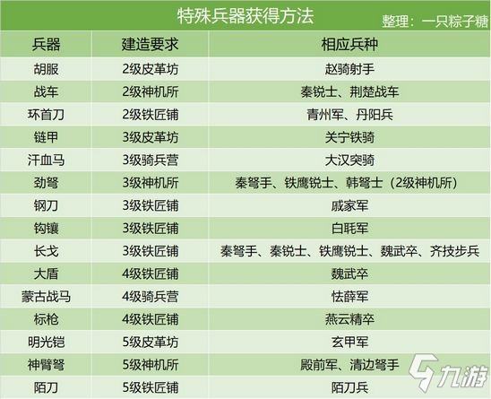2025年天天彩免费资料/全面贯彻解释落实_l679.18.568