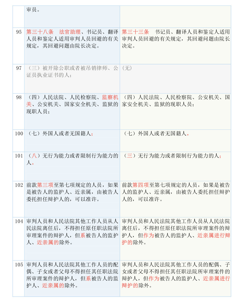 2024澳门天天开好彩精准24码/全面释义解释落实_l679.18.568