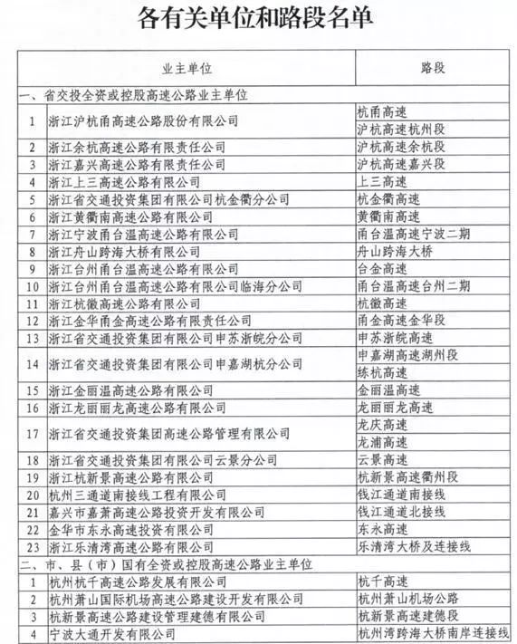 新澳天天开奖资料大全最新53/精选解析解释落实_l679.18.568