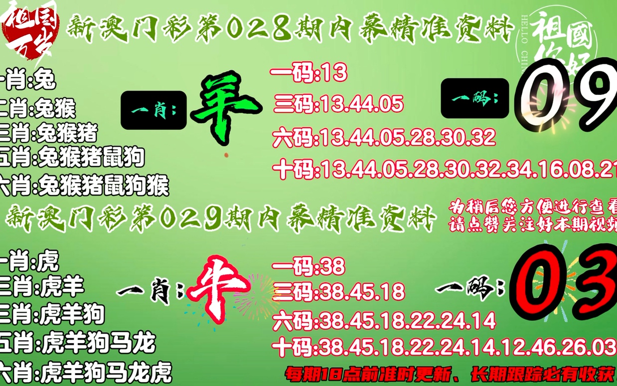 百科 第421页