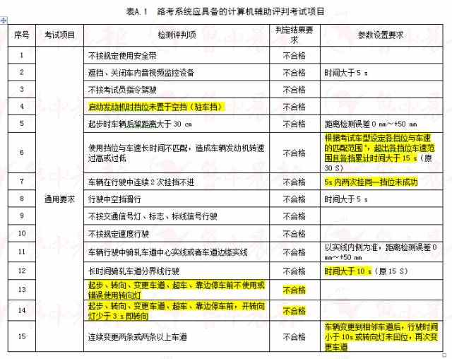 2025全年资料免费公开/精选解析解释落实_l679.18.568