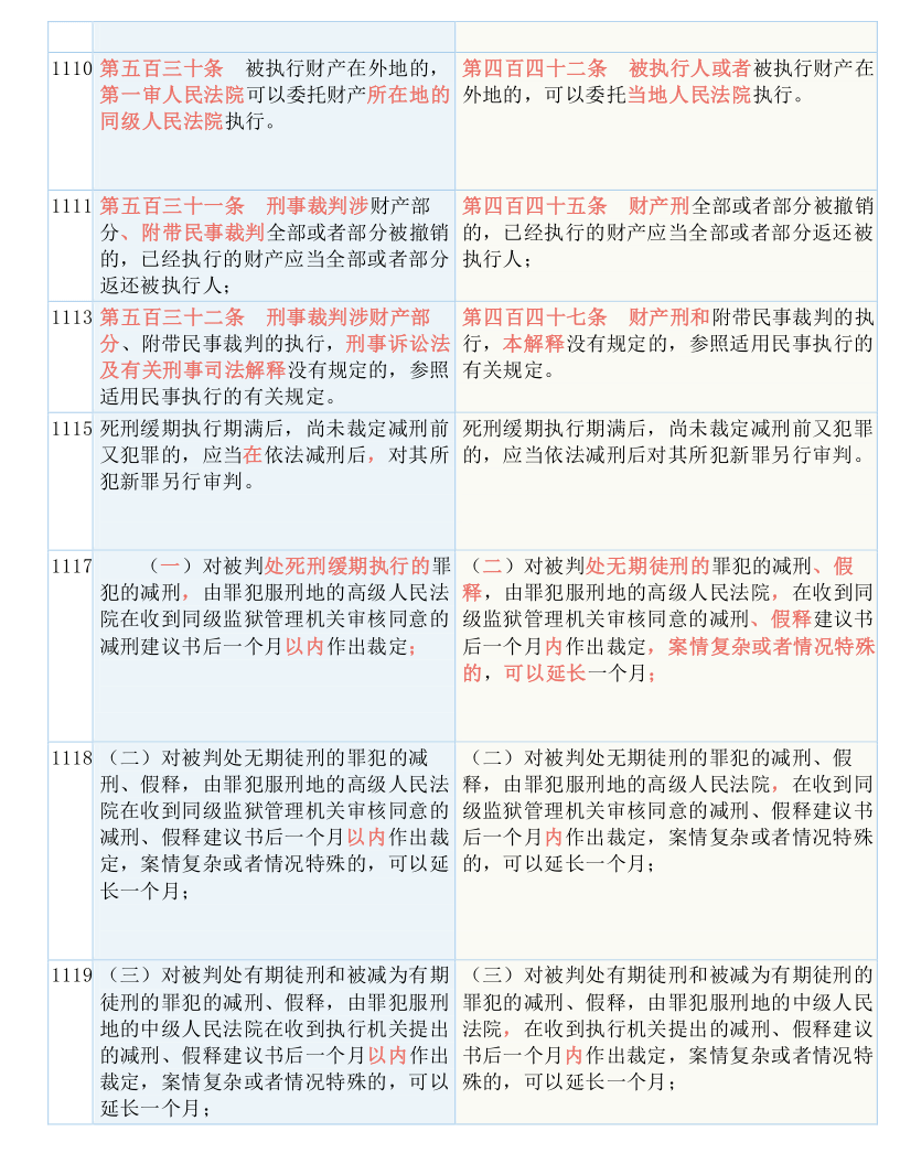 二四六天好彩(944cc)免费资料大全/词语释义解释落实_l679.18.568