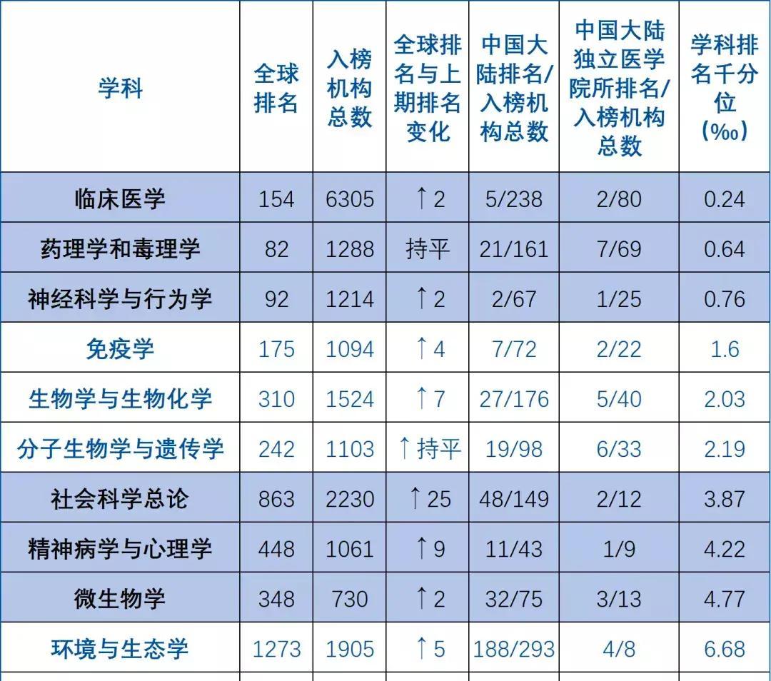 资讯 第416页