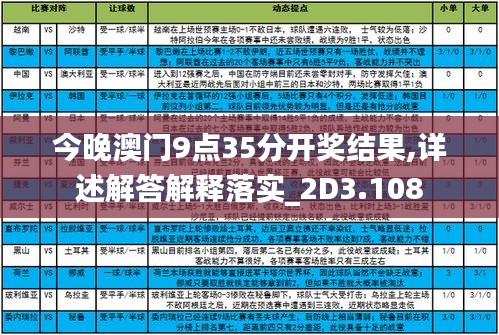 今晚澳门9点35分开06/实用释义解释落实_l679.18.568