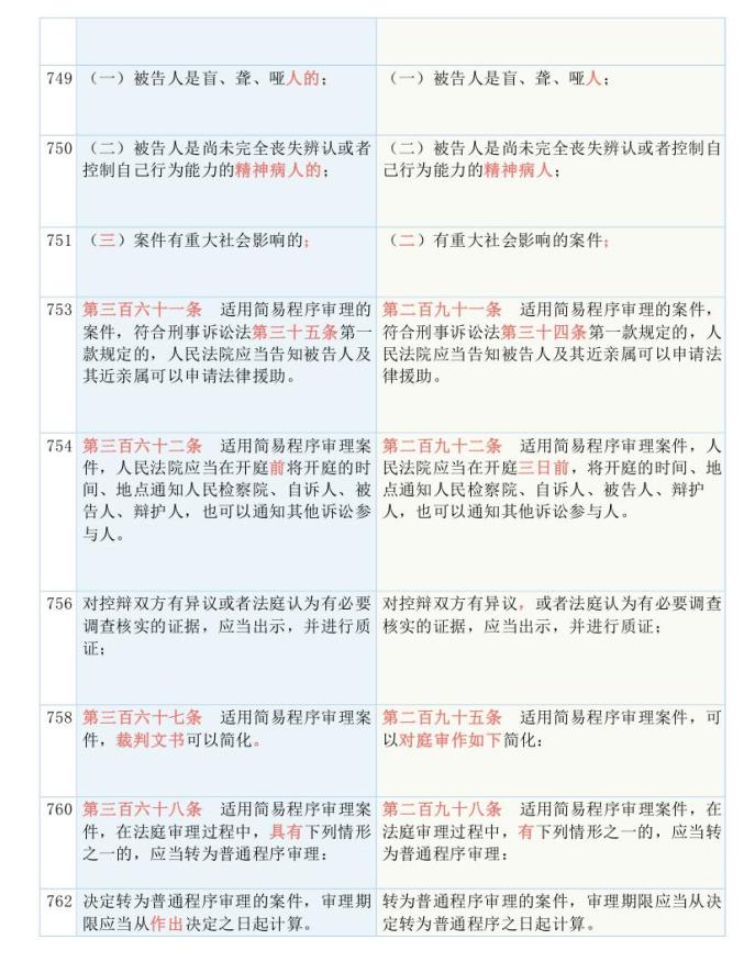 百科 第417页