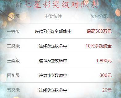 管家婆100%中奖/全面贯彻解释落实_l679.18.568