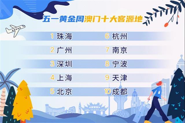 2025澳门特马今晚开/实用释义解释落实_l679.18.568