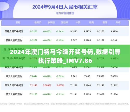 2024年澳门特马今晚/全面贯彻解释落实_l679.18.568