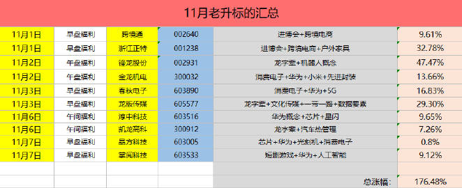 管家波一肖一码100精准/全面贯彻解释落实_l679.18.568