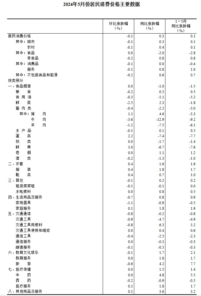 2024年正版资料免费大全挂牌/全面释义解释落实_l679.18.568