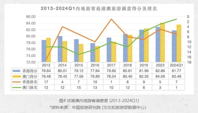 澳门三肖三淮100淮/全面贯彻解释落实_l679.18.568