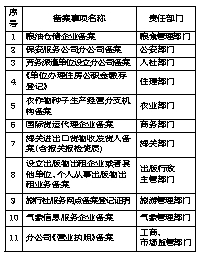 管家精准一码一肖/精选解析解释落实_l679.18.568