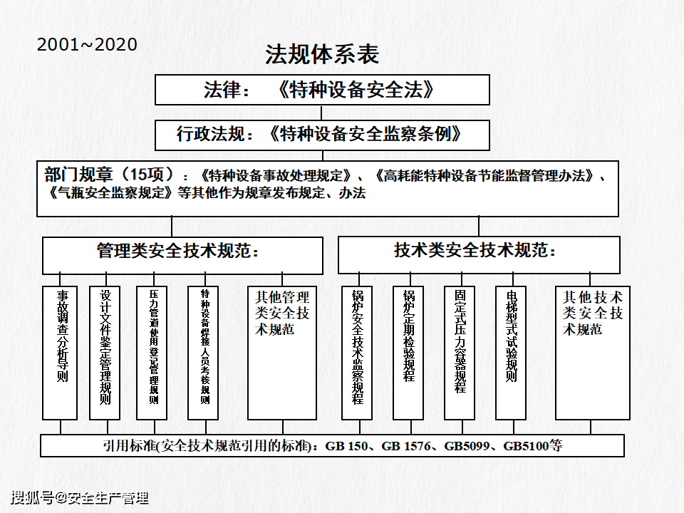 今晚澳门特马必中一肖,精选解释解析_l679.18.568