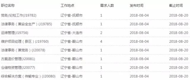 澳门一码一肖一待一中今晚/全面贯彻解释落实_l679.18.568