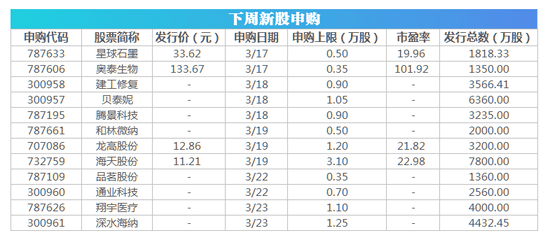 澳门三码三码精准100%,精选资料解析大全