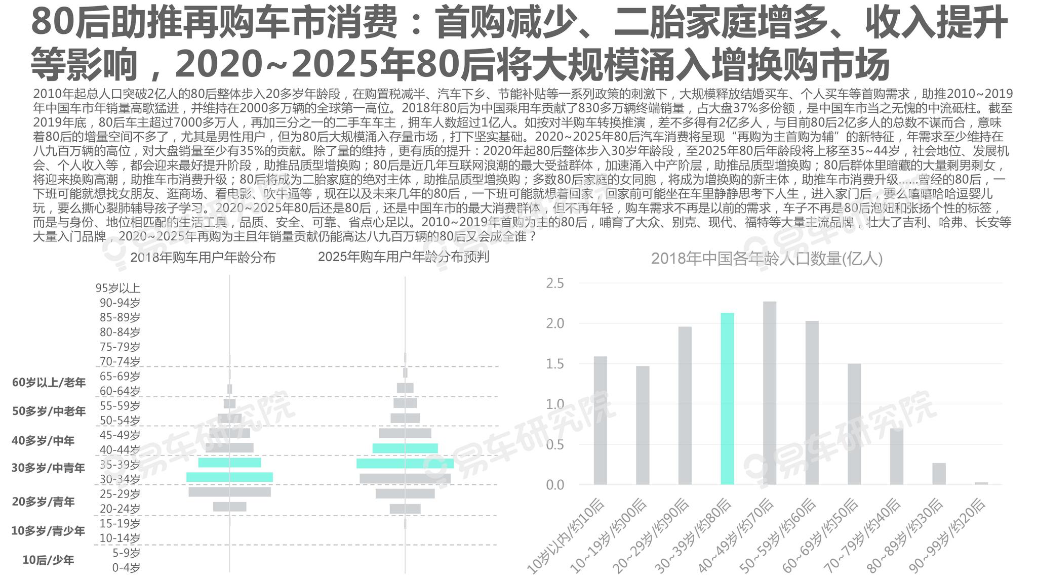 快评 第380页