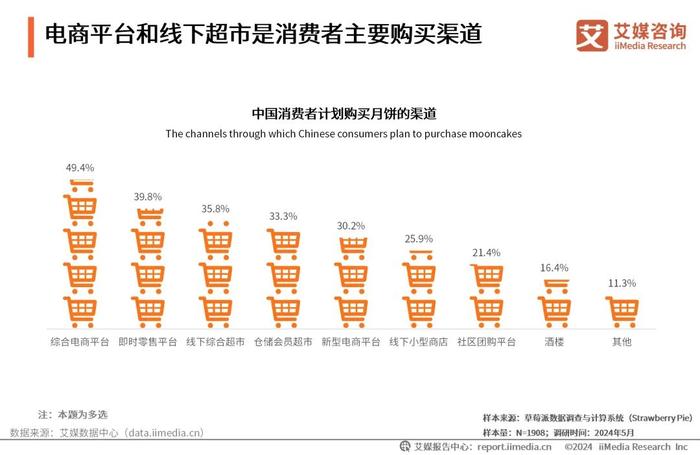 新奥彩2025年免费资料查询,精选资料解析大全