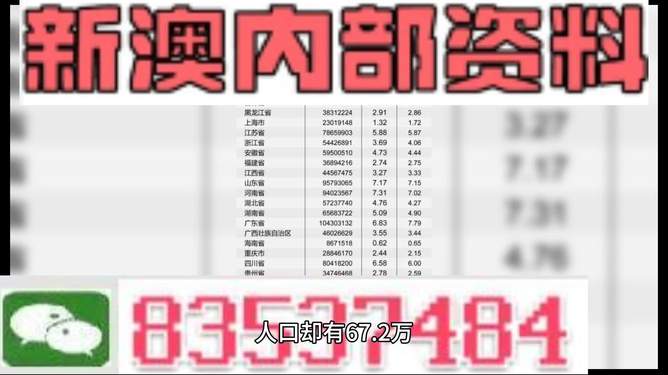 新澳内部资料精准一码,精选资料解析大全