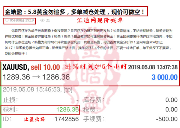 7777788888精准一肖,精选资料解析大全