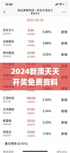2025年新溪门天天开彩,精选资料解析大全