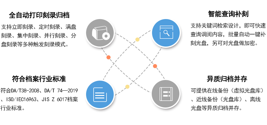 2025澳门开奖历史记录结果,精选资料解析大全